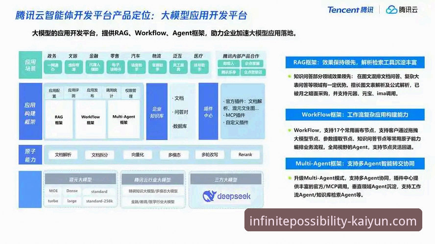 开云体育iOS版推荐 3个关键维度,深度解析开云体育iOS版推荐与创新体验